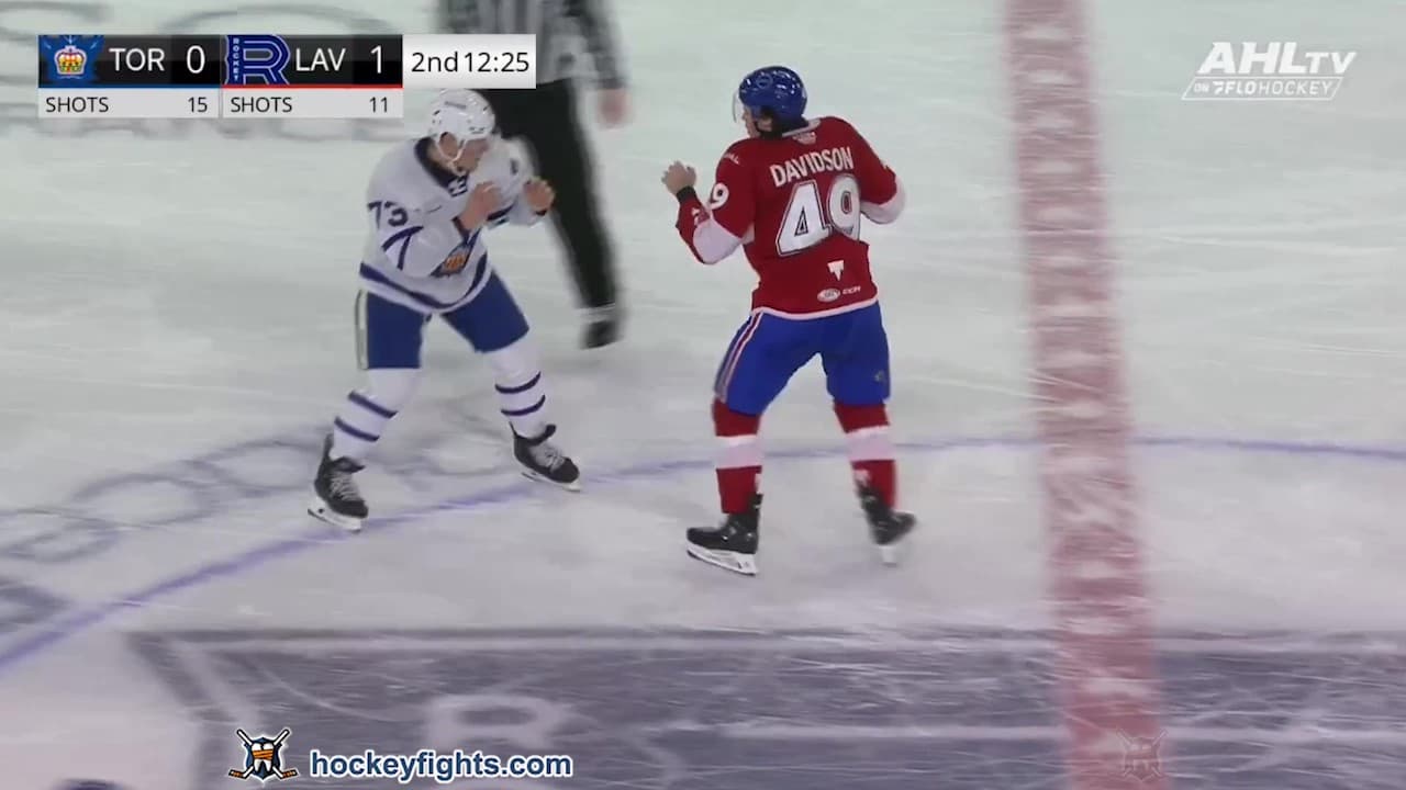 Z. Solow (TOR) vs. J. Davidson (LAV)