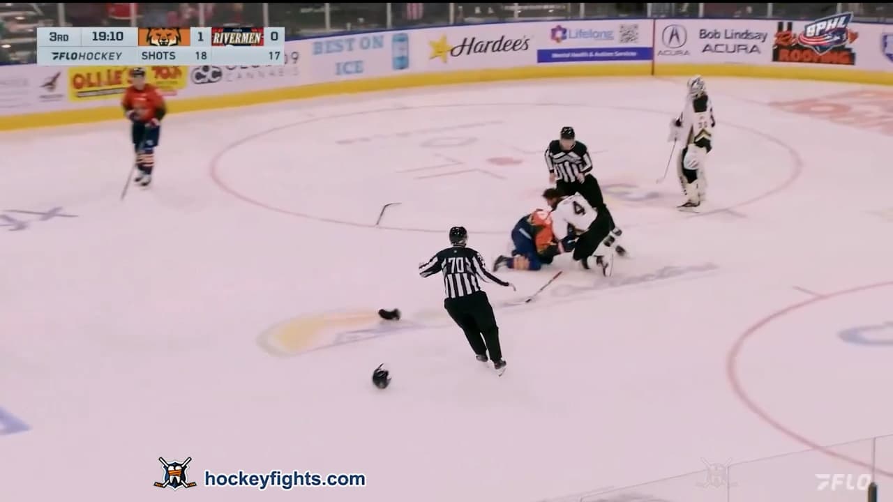 B. Holmes (FAY) vs. B. Barker (PEO)