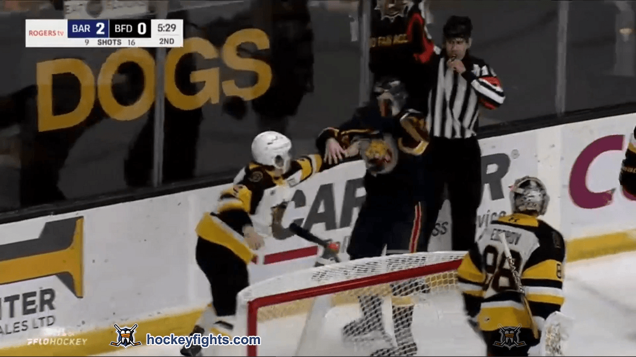 C. Crombie (BAR) vs. L. Moore (BRA)