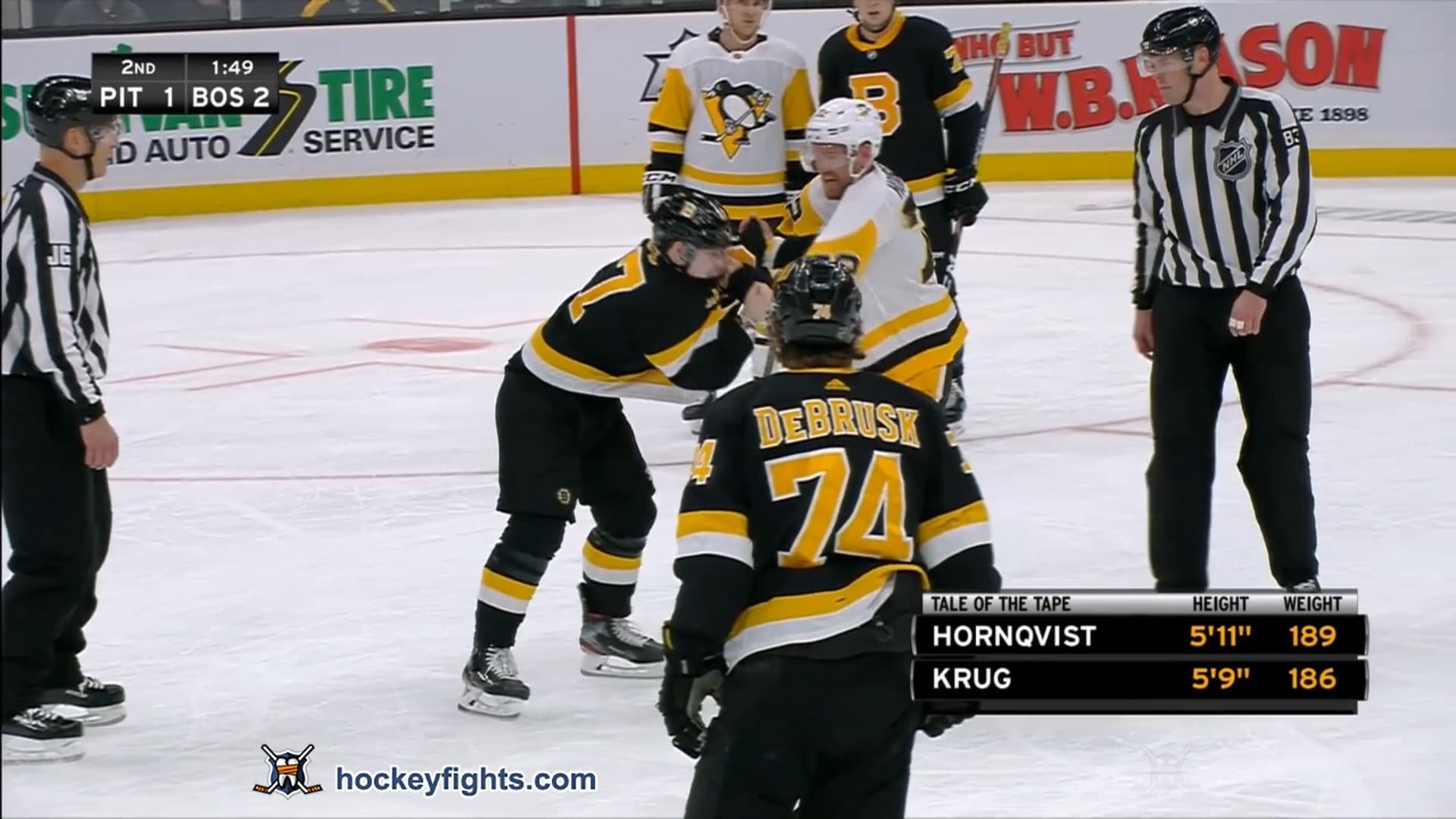 P. Hornqvist (PIT) vs. T. Krug (BOS)