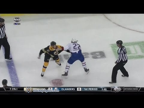 D. Weise (MON) vs. G. Campbell (BOS)