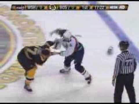 J. Erskine (WAS) vs. M. Lucic (BOS)
