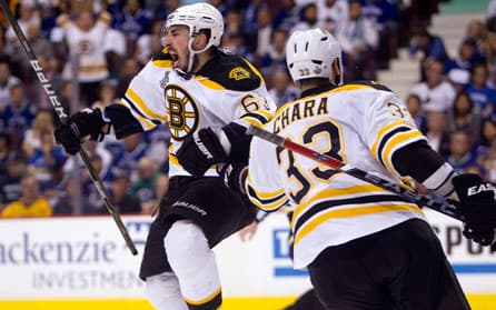 Brad Marchand Key to Bruins’ Success