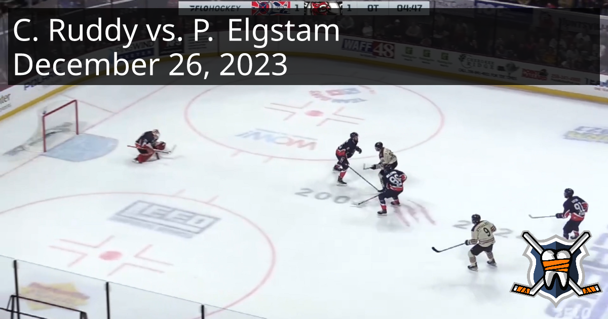 Chays Ruddy vs. Philip Elgstam, December 26, 2023 - Evansville ...