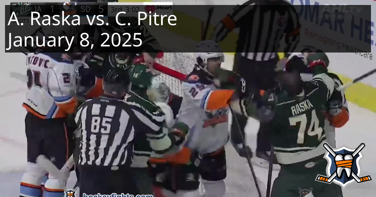Adam Raska vs. Coulson Pitre, January 8, 2025 - Iowa Wild vs. San Diego ...