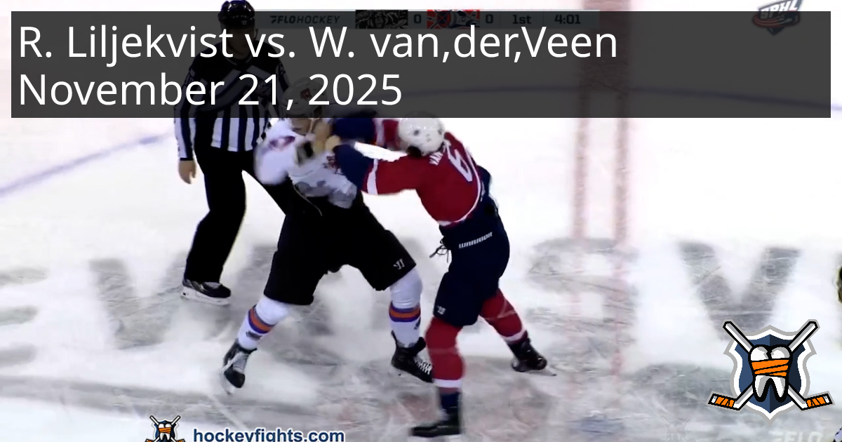 Robin Liljekvist vs. Will van der Veen, November 21, 2025 - Knoxville ...